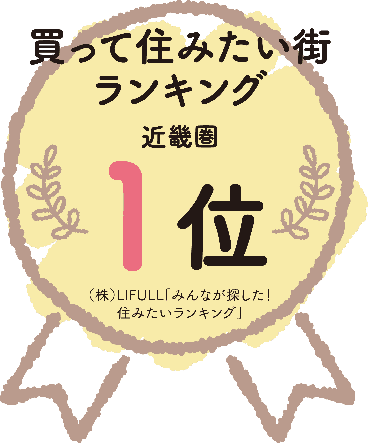 買って住みたい街ランキング1位